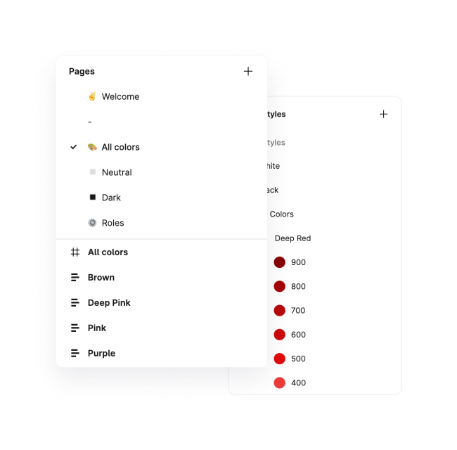 Organized layers